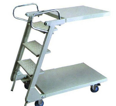 登高? /></a></h3>
							<h4><a href=